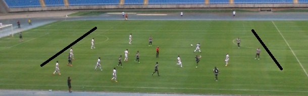 Botafogo jogando em um espaço reduzido em 30 metros do campo, em imagem gentilmente cedida pelo blog do André Rocha da ESPN.com.br